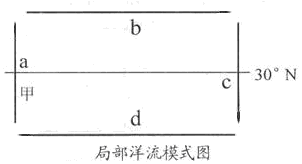 读下图,完成下列各题。在图中四条线段的一端补上箭头,完成大洋环流。图示a、b、c、d洋流构成了海区的大洋环流。a、c 读下图,完成下列各题。在图中四条线段的一端补上箭头,完成大洋环流。图示a、b、c、d洋流构成了海区的大洋环流。a、c