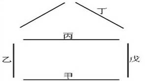 图为北太平洋洋流分布示意图。读图,回答下题。小题1:洋流甲的主要成因是A.地球自转B.盛行风C.海陆分布D.陆地形状小题2:洋流A.乙造成附近海域多台风活动B. 图为北太平洋洋流分布示意图。读图,回答下题。小题1:洋流甲的主要成因是A.地球自转B.盛行风C.海陆分布D.陆地形状小题2:洋流A.乙造成附近海域多台风活动B.