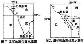 读两个区域图,回答问题。小题1:下列有关孟买和洛杉矶气候的叙述,正确的是A.孟买冬季寒冷干燥B.洛杉矶冬季温和多雨C.孟买属于热带季风气候D.洛杉矶属于温带海洋 读两个区域图,回答问题。小题1:下列有关孟买和洛杉矶气候的叙述,正确的是A.孟买冬季寒冷干燥B.洛杉矶冬季温和多雨C.孟买属于热带季风气候D.洛杉矶属于温带海洋