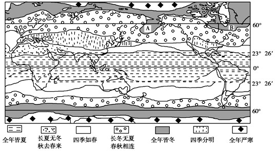 月均温在20℃以上可称高温;月均温在10℃~20℃之间,可称温暖或暖热;月均温在0℃~10℃之间可称凉爽或温和;月均温在0℃以下则称寒冷或严寒等。而描述降 月均温在20℃以上可称高温;月均温在10℃~20℃之间,可称温暖或暖热;月均温在0℃~10℃之间可称凉爽或温和;月均温在0℃以下则称寒冷或严寒等。而描述降