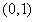 已知函数,若函数g(x)=f(x)-m有3个零点,则实数m的取值范围是。 已知函数,若函数g(x)=f(x)-m有3个零点,则实数m的取值范围是。