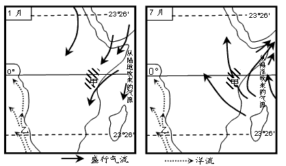 读“某区域部分地理信息图”,回答——题。 甲区域气候一年分干、湿两季,从图中可看出,其主要的影响因素是 [ 读“某区域部分地理信息图”,回答——题。 甲区域气候一年分干、湿两季,从图中可看出,其主要的影响因素是 [