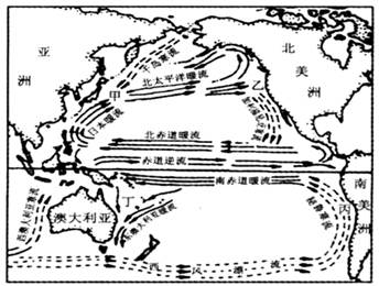 下图为“太平洋洋流分布示意图”。读图完成下列各题。小题1:由寒暖流交汇形成的著名渔场是A.甲B.乙C.丙D.丁小题2:日本暖流对我国台湾东部沿海的影响是 下图为“太平洋洋流分布示意图”。读图完成下列各题。小题1:由寒暖流交汇形成的著名渔场是A.甲B.乙C.丙D.丁小题2:日本暖流对我国台湾东部沿海的影响是