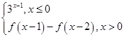 定义在R上的函数f(x)满足f(x)=,则f(2 016)=________. 定义在R上的函数f(x)满足f(x)=,则f(2 016)=________.