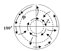 该图为以极点为中心的洋流俯视图,据此回答下题。小题1:甲地位于乙地的A.东北B.西南C.西北D.东南小题2:影响途径乙地洋流的盛行风向为A.西北风B.东北风C. 该图为以极点为中心的洋流俯视图,据此回答下题。小题1:甲地位于乙地的A.东北B.西南C.西北D.东南小题2:影响途径乙地洋流的盛行风向为A.西北风B.东北风C.