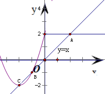直线y=x与函数f(x)=2,x>mx2+4x+2,x≤m的图象恰有三个公共点,则实数m的取值范围是______. 魔方格