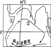 读“某季节北印度洋局部洋流分布示意图”,完成题。小题1:此季节从上海去往欧洲的轮船是 () A.顺风顺水B.顺风逆水C.逆风逆水 D.逆风顺水小题2:②海区洋 读“某季节北印度洋局部洋流分布示意图”,完成题。小题1:此季节从上海去往欧洲的轮船是 () A.顺风顺水B.顺风逆水C.逆风逆水 D.逆风顺水小题2:②海区洋