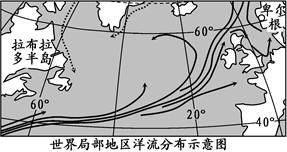 小题1:对图中实线所示洋流的最主要形成原因的表述,正确的是A.大洋东部海区海水减少造成B.本海区主要盛行西风所 小题1:对图中实线所示洋流的最主要形成原因的表述,正确的是A.大洋东部海区海水减少造成B.本海区主要盛行西风所