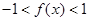已知函数是定义在上的奇函数,当时,给出以下命题:①当时,;②函数有五个零点;③对恒成立.④若关于的方程有解,则实数的取值范围是;其中,正确命题的序号是. 已知函数是定义在上的奇函数,当时,给出以下命题:①当时,;②函数有五个零点;③对恒成立.④若关于的方程有解,则实数的取值范围是;其中,正确命题的序号是.
