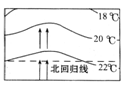 读图为大西洋海区洋流示意图,回答问题。图示洋流为A.西澳大利亚暖流B.加利福尼亚寒流C.加那利寒流D.墨西哥湾暖流 读图为大西洋海区洋流示意图,回答问题。图示洋流为A.西澳大利亚暖流B.加利福尼亚寒流C.加那利寒流D.墨西哥湾暖流