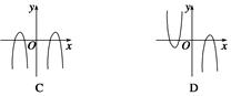函数f(x)=log2|x|,g(x)=-x2+2,则f(x)·g(x)的图象只可能是( ) 函数f(x)=log2|x|,g(x)=-x2+2,则f(x)·g(x)的图象只可能是( )