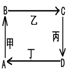 读图,思考回答下列问题:(1)假如该图为三圈环流示意图,那么如果该图表示的是北半球低纬环流,AD表示近地面,那么图中A处为_________气压带,D 读图,思考回答下列问题:(1)假如该图为三圈环流示意图,那么如果该图表示的是北半球低纬环流,AD表示近地面,那么图中A处为_________气压带,D