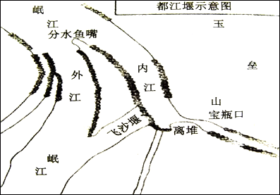 这是战国时期的著名水利工程示意图。它是由谁主持修建的?__________________________________ 这是战国时期的著名水利工程示意图。它是由谁主持修建的?__________________________________