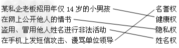 下列行为侵犯了公民的什么权利? 下列行为侵犯了公民的什么权利?