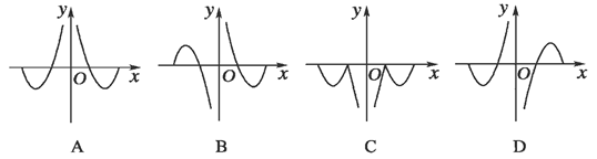 函数f(x)=-(cosx)|lg|x||的部分图象是 函数f(x)=-(cosx)|lg|x||的部分图象是