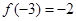 已知定义在上的函数是偶函数,对都有,当时,的值为A.-2B.2C.4D.-4 已知定义在上的函数是偶函数,对都有,当时,的值为A.-2B.2C.4D.-4