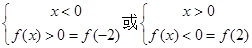 设为奇函数, 且在(-∞, 0)内是减函数, f(-2)=" 0," 则的解集为 ( )A.(-1, 0)∪(2, +∞) B.(-∞, -2)∪(0, 设为奇函数, 且在(-∞, 0)内是减函数, f(-2)=" 0," 则的解集为 ( )A.(-1, 0)∪(2, +∞) B.(-∞, -2)∪(0,