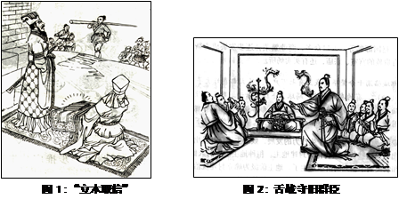 阅读材料,回答问题:材料一 如图材料二公孙鞅曰:“前世不同教,何古之法?帝王不相复,何礼之循?……各当时而立法,因事而制礼。礼、法以时而定。臣故曰:治 阅读材料,回答问题:材料一 如图材料二公孙鞅曰:“前世不同教,何古之法?帝王不相复,何礼之循?……各当时而立法,因事而制礼。礼、法以时而定。臣故曰:治