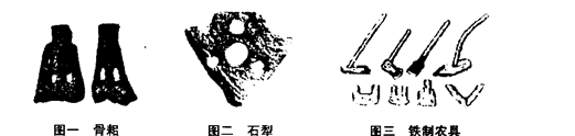 观察下列图片,从图一到图三的变化主要说明了A.夏商周时期的主要农具是耒耜B.中国传统农业的精耕细作C.战国时期铁农具广泛使用D.农业生产工具的不断改进 观察下列图片,从图一到图三的变化主要说明了A.夏商周时期的主要农具是耒耜B.中国传统农业的精耕细作C.战国时期铁农具广泛使用D.农业生产工具的不断改进