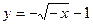 函数在R上为奇函数,且,则当, 函数在R上为奇函数,且,则当,