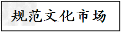 党的十七届六中全会通过了《中共中央关于深化文化体制改革若干重大问题的决定》。某校高二班同学以“推动社会主义文化大发展大繁荣”为主题,开展研究性 党的十七届六中全会通过了《中共中央关于深化文化体制改革若干重大问题的决定》。某校高二班同学以“推动社会主义文化大发展大繁荣”为主题,开展研究性