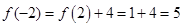 已知函数是偶函数,且则( )A.B.C.D. 已知函数是偶函数,且则( )A.B.C.D.