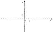 设f是R上的奇函数,f=-f,当0≤x≤1时,f=x.求f的值;作出当-4≤x≤4时函数f的图象,并求它与x
