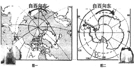 读图,回答问题:有一名同学想随极地科考人员去极地考查,你认为现在应去北极地区还是南极地区?并说明理由?仅就图中提供的信息,说出你区分北极地区和南极地 魔方格