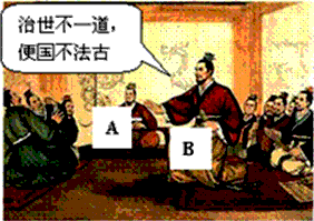 在中华民族的历史上,出现过多次变法改革,推动了中华民族的发展与进步,请观察下面的图片,然后回答问题。图一图二 在中华民族的历史上,出现过多次变法改革,推动了中华民族的发展与进步,请观察下面的图片,然后回答问题。图一图二
