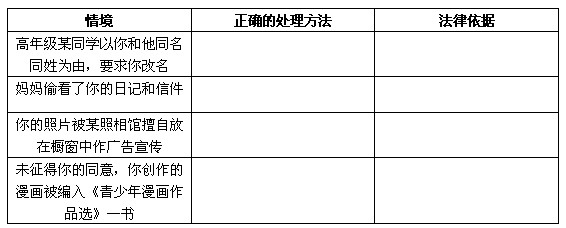 想一想:当你遇到以下情境时,你应采取怎样的处理方法并简单说明你这么做的法律依据。将答案填在下表中。 想一想:当你遇到以下情境时,你应采取怎样的处理方法并简单说明你这么做的法律依据。将答案填在下表中。