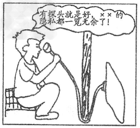 仔细看下边漫画,回答下面问题: 漫画中窥视他人的隐私是一种什么行为?___________________________ 仔细看下边漫画,回答下面问题: 漫画中窥视他人的隐私是一种什么行为?___________________________