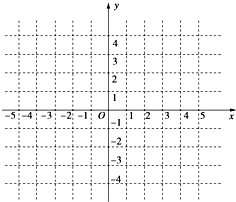 已知函数f是定义在R上的偶函数,当x≥0时,f=x2-2x求函数f的解析式,并画出函数f的图象.根据图象写出的单调区间和值域