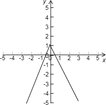 定义在R上的偶函数y=f在[0,+∞)上单调递减,函数f的一个零点为12,则不等式f<0的解集是______.
