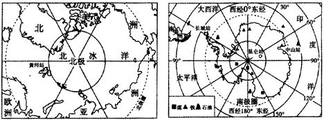 我国在北极地区建立了黄河科考站,在南极地区建立了长城站、中山站、昆仑站三个科考站。读“北极地区、南极地区图”,完成下列要求。两极地区的纬度位置_ 我国在北极地区建立了黄河科考站,在南极地区建立了长城站、中山站、昆仑站三个科考站。读“北极地区、南极地区图”,完成下列要求。两极地区的纬度位置_