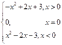 已知f(x)是定义在R上的奇函数,且x<0时,f(x)=x2+2x-3.求f(0),f(1);求函数f(x)的表达式. 已知f(x)是定义在R上的奇函数,且x<0时,f(x)=x2+2x-3.求f(0),f(1);求函数f(x)的表达式.