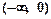 f (x)是偶函数, 且当x时, f (x)=x-1, 则不等式f (x-1)<0的解集为A.B.∪C.D. f (x)是偶函数, 且当x时, f (x)=x-1, 则不等式f (x-1)<0的解集为A.B.∪C.D.