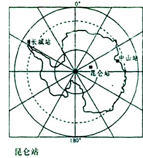 2009年1月27日,我国第三个南极科考站――昆仑站在南极内陆冰盖的最高点冰穹地区胜利建成。读图,完成以下 2009年1月27日,我国第三个南极科考站――昆仑站在南极内陆冰盖的最高点冰穹地区胜利建成。读图,完成以下