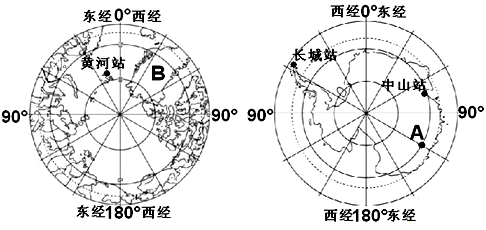 读“北极地区和南极地区图”,回答下列问题。图中A点的经纬度是_______________,中山站在南极点的_________方向。当科考队 读“北极地区和南极地区图”,回答下列问题。图中A点的经纬度是_______________,中山站在南极点的_________方向。当科考队