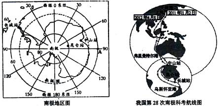 读“南极地区图”及“我国第28次南极科考航线图”,回答下列问题:(6分)我国第28次南极科考船航行至A点附近时位于______洋;A点位于中山站的____ 读“南极地区图”及“我国第28次南极科考航线图”,回答下列问题:(6分)我国第28次南极科考船航行至A点附近时位于______洋;A点位于中山站的____