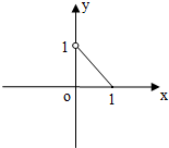 已知奇函数f的定义域是[-1,0)∪-f<1的解集为A.{x|-12<x<0}B.