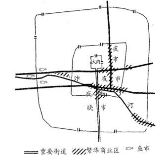 阅读下列材料,同答问题材料一:“禹作城,强者攻,弱者守,敌者战,城郭自禹始也”。一一《艺文类聚》卷六三引《博物志》材料二:……遂于长安及五都(即下面所 阅读下列材料,同答问题材料一:“禹作城,强者攻,弱者守,敌者战,城郭自禹始也”。一一《艺文类聚》卷六三引《博物志》材料二:……遂于长安及五都(即下面所