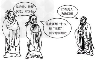 阅读下列材料:材料一:漫画《思想家的话语》 A B C 材料二:“诸不在六艺之科孔子之术者,皆绝其道,勿使并进。邪辟之说灭息,然 阅读下列材料:材料一:漫画《思想家的话语》 A B C 材料二:“诸不在六艺之科孔子之术者,皆绝其道,勿使并进。邪辟之说灭息,然