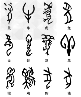 看生肖,说历史。由此可看出甲骨文是什么文字?反映了什么朝代的什么历史现状?结合课文内容列举的甲骨文字,说说他们与今天 看生肖,说历史。由此可看出甲骨文是什么文字?反映了什么朝代的什么历史现状?结合课文内容列举的甲骨文字,说说他们与今天