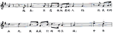 下图是一首反映中华民族抗日的音乐作品(局部),这部作品的名称是A.《毕业歌》B.《大路歌》C.《黄河大合唱》D.《义勇军进行曲》 下图是一首反映中华民族抗日的音乐作品(局部),这部作品的名称是A.《毕业歌》B.《大路歌》C.《黄河大合唱》D.《义勇军进行曲》