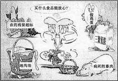 从文化生活角度看,解决下图漫画中的问题应该( )。①弘扬和培育民族精神,铸造中华民族的精神支柱 ②以正确的舆论引导人,以高尚的精神塑造人 ③教育人们提高科学文 从文化生活角度看,解决下图漫画中的问题应该( )。①弘扬和培育民族精神,铸造中华民族的精神支柱 ②以正确的舆论引导人,以高尚的精神塑造人 ③教育人们提高科学文