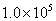 用科学计数法表示100600是,它保留两个有效数字的近似值是。 用科学计数法表示100600是,它保留两个有效数字的近似值是。