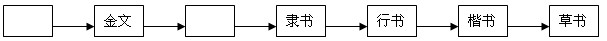 材料一:2007年9月,以“走进孔子,喜迎奥运,同根一脉,共建和谐”为主题的中国国际孔子文化节拉开帷幕。孔子所创立的儒家学说,对中国文化影响深远。材 材料一:2007年9月,以“走进孔子,喜迎奥运,同根一脉,共建和谐”为主题的中国国际孔子文化节拉开帷幕。孔子所创立的儒家学说,对中国文化影响深远。材