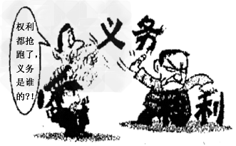 观察下列漫画,回答下列问题。 漫画揭示了怎样的社会现象?_________________________________ 观察下列漫画,回答下列问题。 漫画揭示了怎样的社会现象?_________________________________