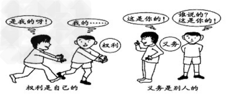 纷繁的世界,多彩的舞台,我们拥有一个共同的名字叫“公民”。你认为漫画中两人关于“公民的权利和义务”观点对吗?为什么?_______ 纷繁的世界,多彩的舞台,我们拥有一个共同的名字叫“公民”。你认为漫画中两人关于“公民的权利和义务”观点对吗?为什么?_______
