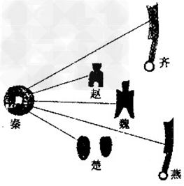 秦朝是我国历史上的第一个统一的多民族封建国家,在我国历史上有着十分重要的地位。秦朝统治者实行的各种政策,采取的各项措施,对后 秦朝是我国历史上的第一个统一的多民族封建国家,在我国历史上有着十分重要的地位。秦朝统治者实行的各种政策,采取的各项措施,对后
